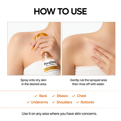 Florazona Glow Spray